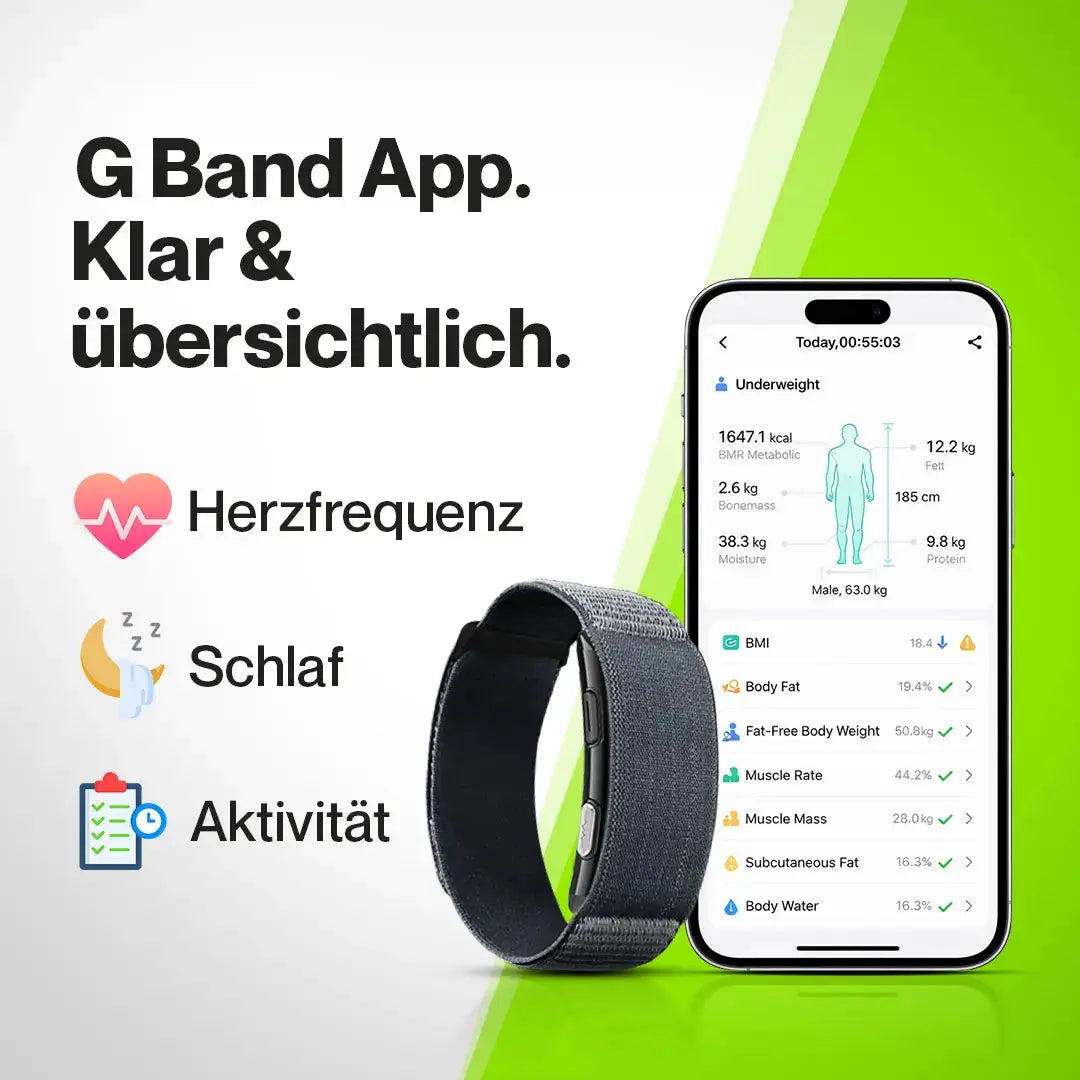 Kardena CARE Vital 2 – Gesundheitsarmband mit SOS-Funktion, Sturzerkennung & sanfter Gesundheitsüberwachung Kardena
