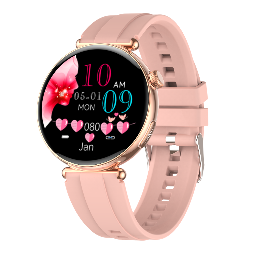 Care Slim Bundle mit 2 gratis Armbändern und gratis Schutzfolie